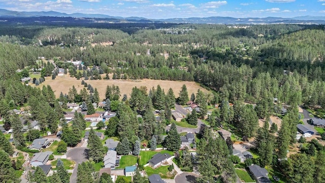 15414 N Heatherglen Ct, Spokane, WA 99208 - photo 33