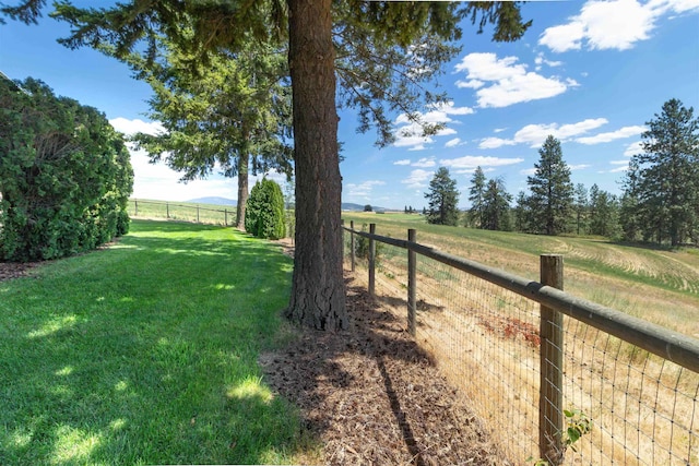 11305 S Stevens Creek Rd, Spokane, WA 99223 - photo 10