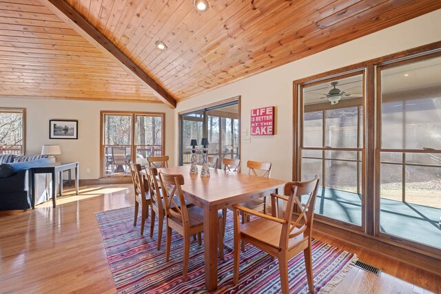 dining space with vaulted ceiling with beams, wood ceiling, wood finished floors, and visible vents