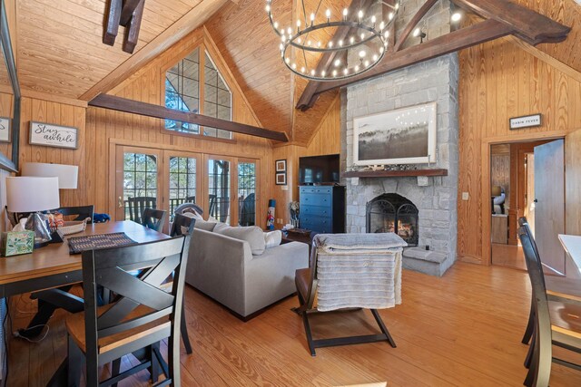 125 Secoffee Dr, Eatonton, GA 31024 - living room featuring wooden ceiling, a fireplace, wood walls, and wood finished floors