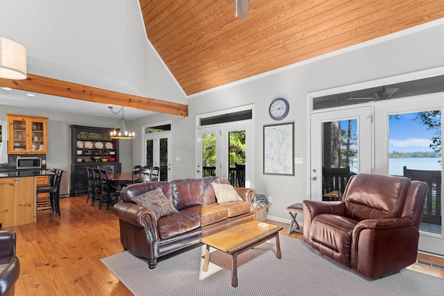 living room featuring high vaulted ceiling, a notable chandelier, wood ceiling, a water view, and light wood-type flooring