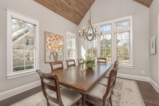 dining room featuring wood ceiling, dark hardwood / wood-style flooring, a chandelier, and vaulted ceiling