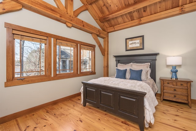 bedroom with lofted ceiling with beams, wooden ceiling, light wood-type flooring, and baseboards