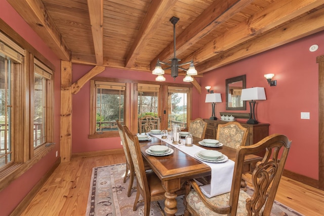 dining space featuring wood ceiling, beam ceiling, light wood-style flooring, and baseboards