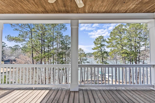 wooden deck with a water view