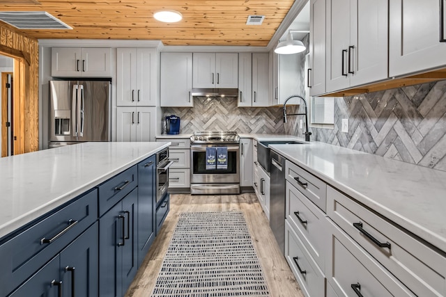 kitchen featuring visible vents, light countertops, wood ceiling, a sink, and appliances with stainless steel finishes