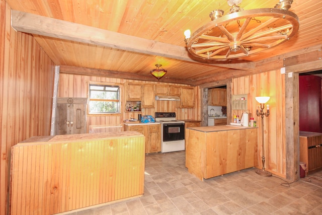 kitchen with electric stove, wooden walls, wood ceiling, and beam ceiling