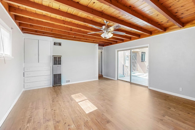 unfurnished living room with wooden ceiling, light wood-type flooring, and a wealth of natural light