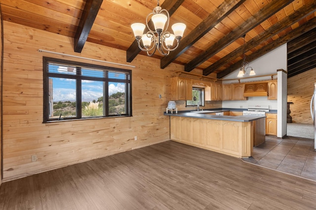 kitchen with lofted ceiling with beams, dark hardwood / wood-style floors, wood walls, wood ceiling, and kitchen peninsula