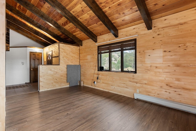 unfurnished room with beamed ceiling, wood walls, and dark wood-type flooring