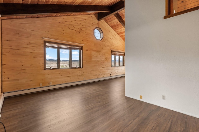 interior space featuring beam ceiling, dark hardwood / wood-style flooring, high vaulted ceiling, wood ceiling, and a baseboard radiator