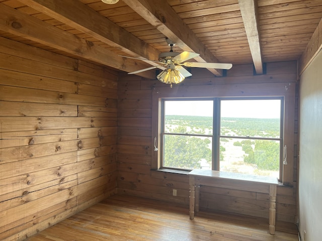 empty room with beamed ceiling, light wood-type flooring, wooden ceiling, and wooden walls