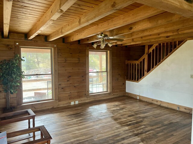 unfurnished living room featuring beam ceiling, plenty of natural light, and wooden walls