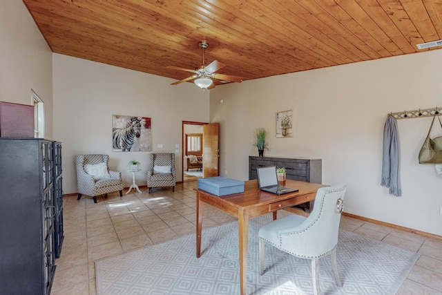 interior space featuring ceiling fan and wooden ceiling