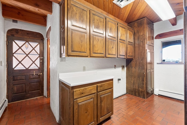 kitchen with beamed ceiling, baseboard heating, and wood ceiling