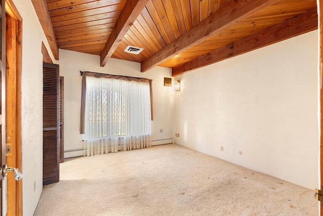 carpeted empty room with beam ceiling, wood ceiling, and baseboard heating