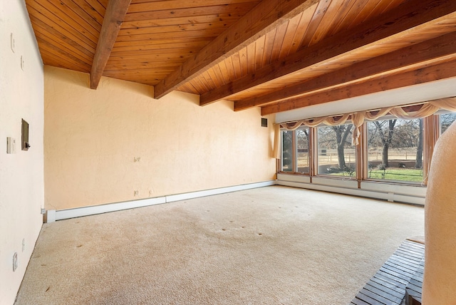 unfurnished living room featuring beam ceiling, carpet floors, a baseboard radiator, and wooden ceiling