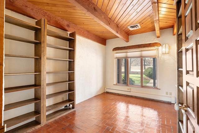 interior space with beam ceiling, wood ceiling, and a baseboard heating unit