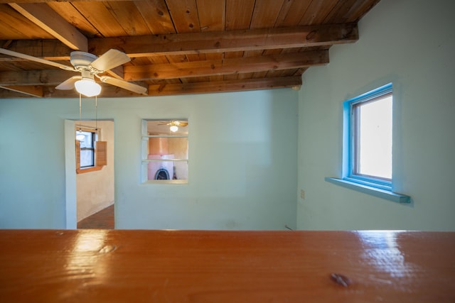 unfurnished room with ceiling fan, beamed ceiling, and wooden ceiling