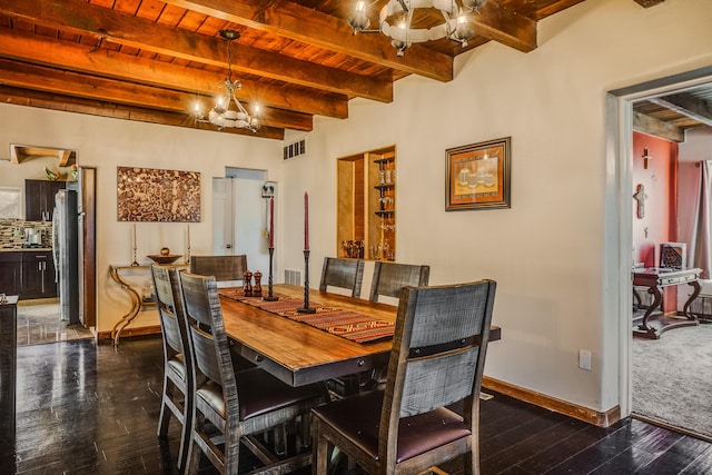 dining room with a notable chandelier, wood ceiling, dark hardwood / wood-style floors, and beamed ceiling