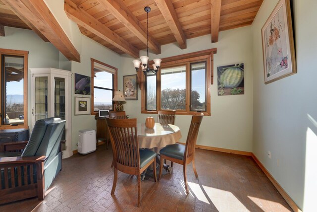 dining area featuring wood ceiling, beam ceiling, a chandelier, and a wealth of natural light