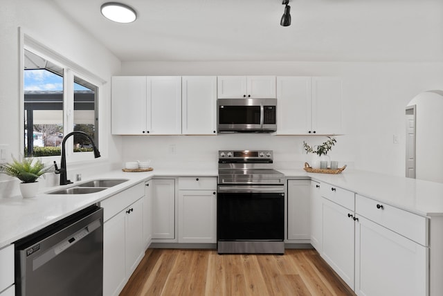 kitchen featuring stainless steel appliances, sink, white cabinets, and kitchen peninsula