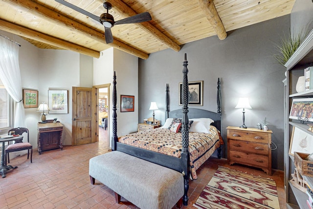 bedroom featuring wood ceiling and beamed ceiling