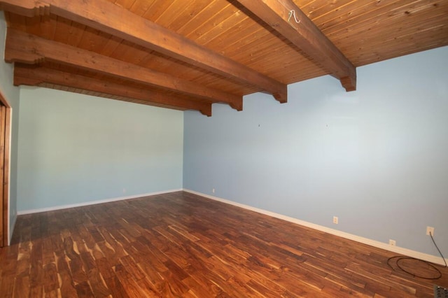 unfurnished room featuring wooden ceiling, baseboards, dark wood-type flooring, and beamed ceiling