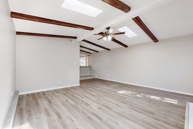 unfurnished room featuring ceiling fan, vaulted ceiling with skylight, and light hardwood / wood-style floors