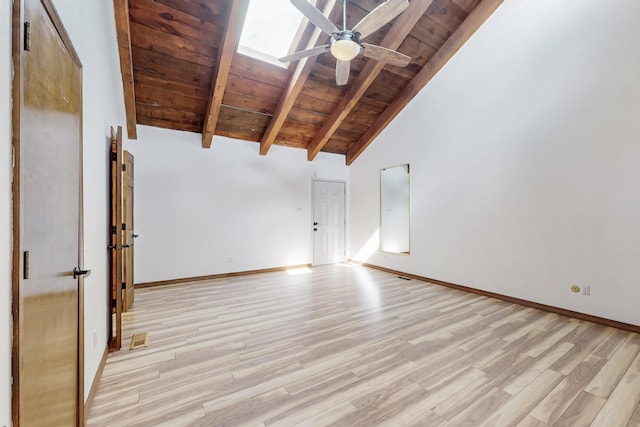 empty room with a ceiling fan, baseboards, beam ceiling, light wood-style flooring, and wooden ceiling