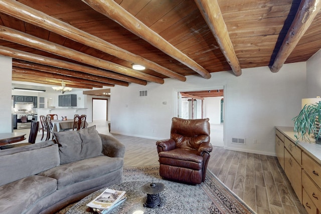 living room featuring beam ceiling, wooden ceiling, wood finished floors, and visible vents