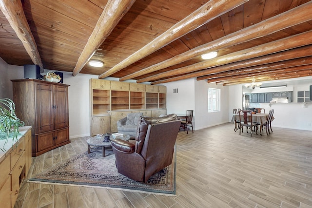 living area with light wood-style floors, wooden ceiling, beamed ceiling, and baseboards