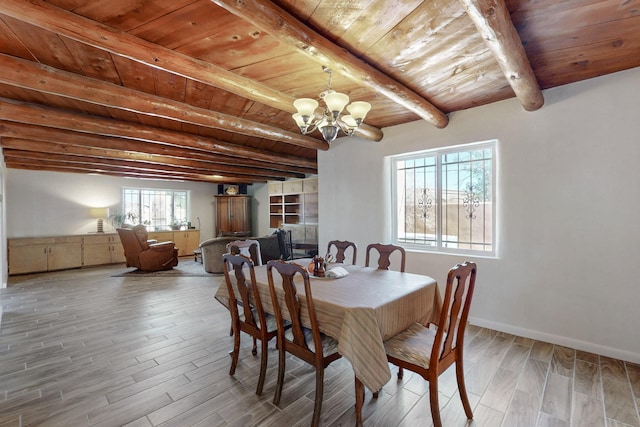 dining space featuring a notable chandelier, beam ceiling, wood ceiling, and light wood-style floors