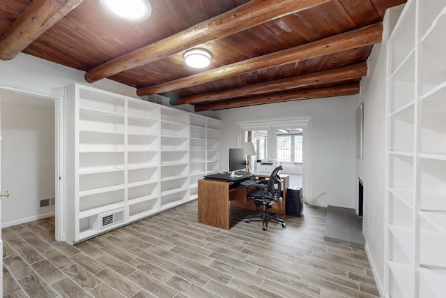 home office with visible vents, beamed ceiling, wood ceiling, and wood tiled floor