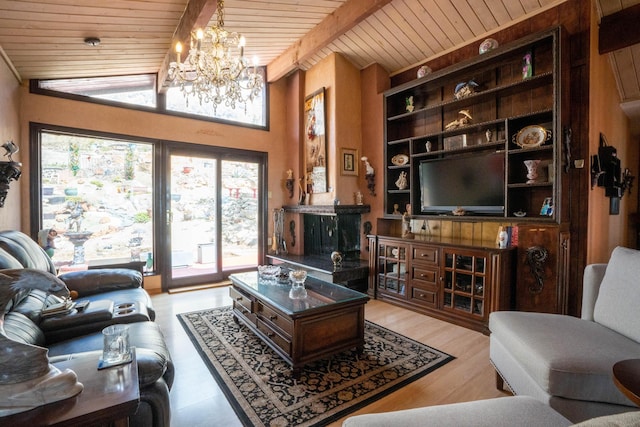 living area featuring an inviting chandelier, wood finished floors, wood ceiling, and built in features