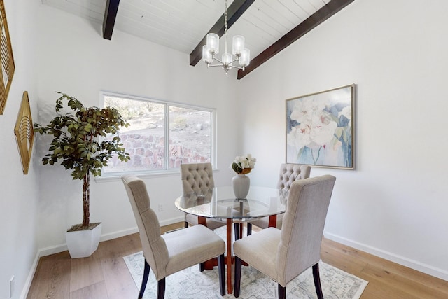 4500 Skyline Ct NE, Albuquerque, NM 87111 - dining room with a chandelier, wood finished floors, and wood ceiling