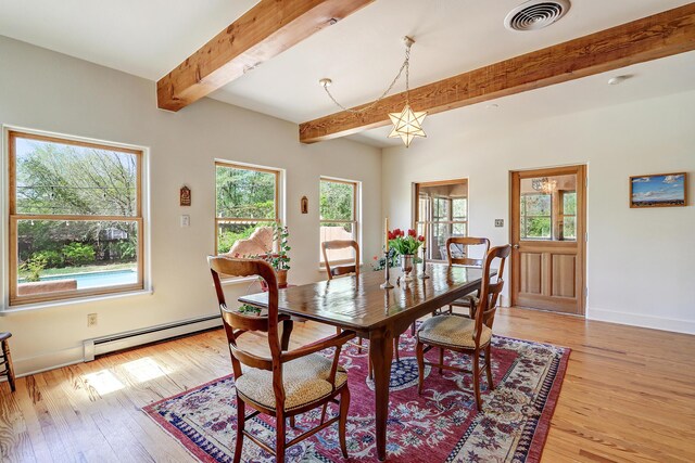 107 Rome Ln, Corrales, NM 87048 - dining area featuring a baseboard heating unit, beamed ceiling, healthy amount of natural light, and light wood-type flooring