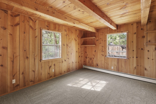 9705 Rio Grande Blvd NW, Albuquerque, NM 87114 - carpeted spare room featuring wooden ceiling with exposed beams, a baseboard radiator, and wood walls
