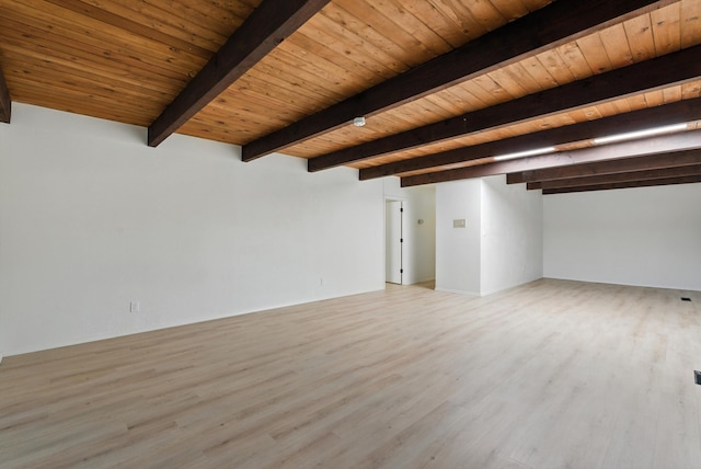 1105 Bernalillo Pl SE, Albuquerque, NM 87123 - photo 5