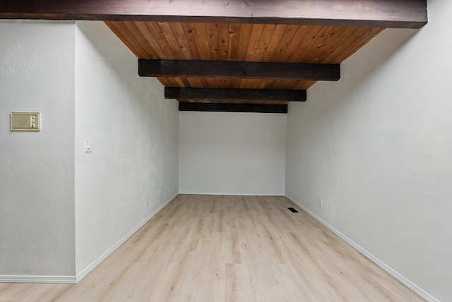 1105 Bernalillo Pl SE, Albuquerque, NM 87123 - photo 9