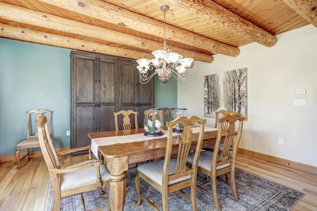 276 Trosello Ln, Corrales, NM 87048 - dining room with light wood finished floors, a wooden ceiling with exposed beams, and a chandelier