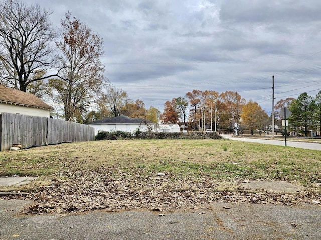 1561 Glenview Ave, Memphis TN, 38106 land for sale