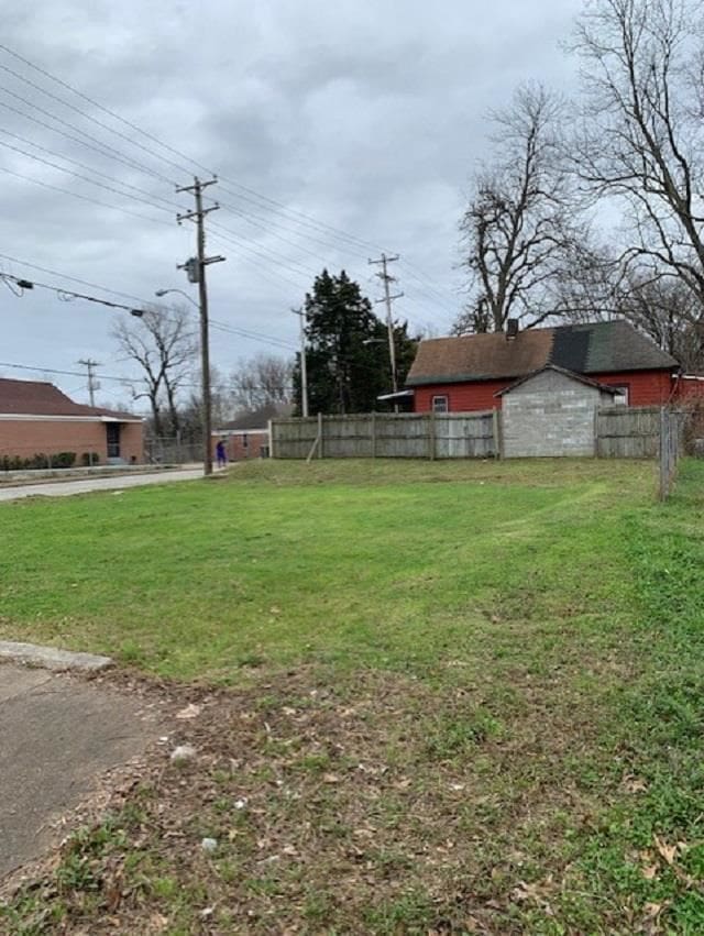 651 S Parkway St, Memphis, TN 38106