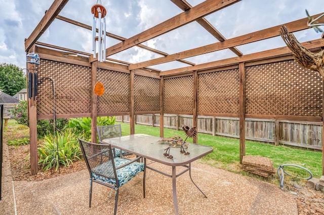 view of patio / terrace