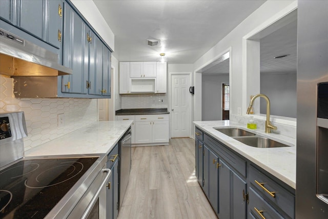 kitchen with sink, light wood-type flooring, appliances with stainless steel finishes, white cabinets, and backsplash