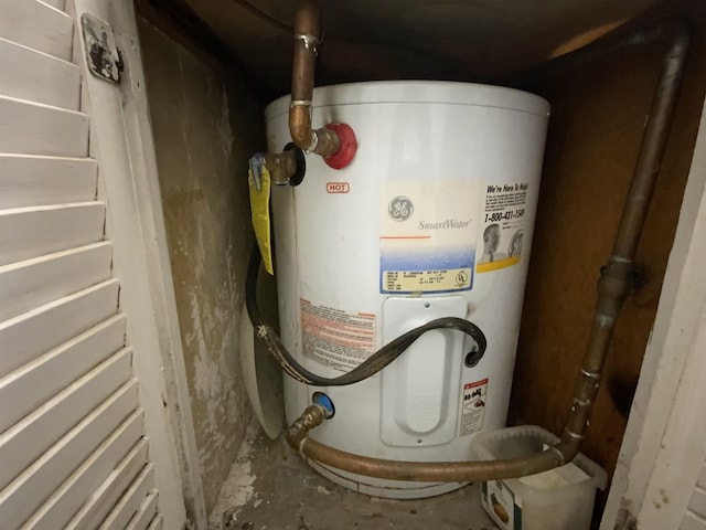 utilities featuring water heater