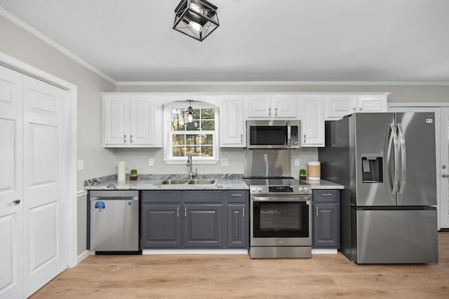 kitchen with gray cabinetry, sink, white cabinetry, and stainless steel appliances