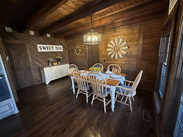 dining room featuring wooden ceiling, beamed ceiling, dark hardwood / wood-style floors, a chandelier, and wooden walls