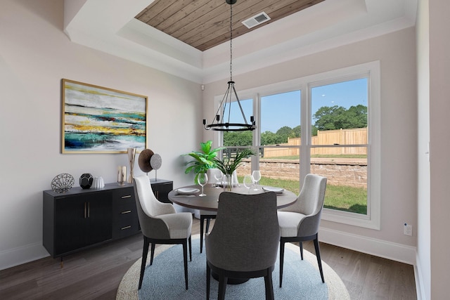 dining room featuring dark hardwood / wood-style flooring, a notable chandelier, wood ceiling, and a tray ceiling