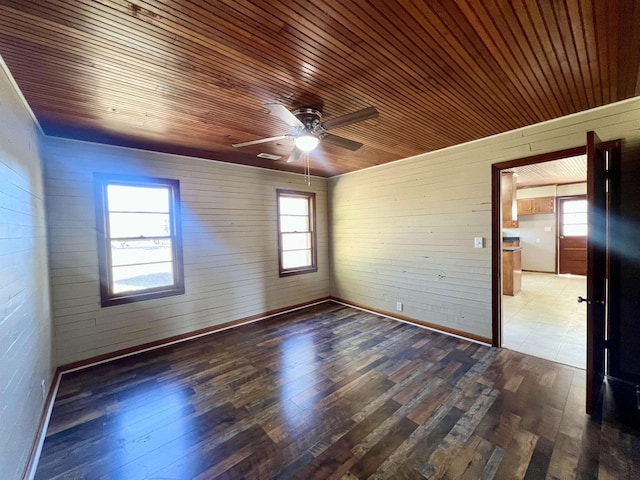 empty room featuring wooden ceiling, wooden walls, and dark hardwood / wood-style floors